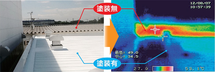 塗るだけでクールダウン！サーモグラフィ撮影画像